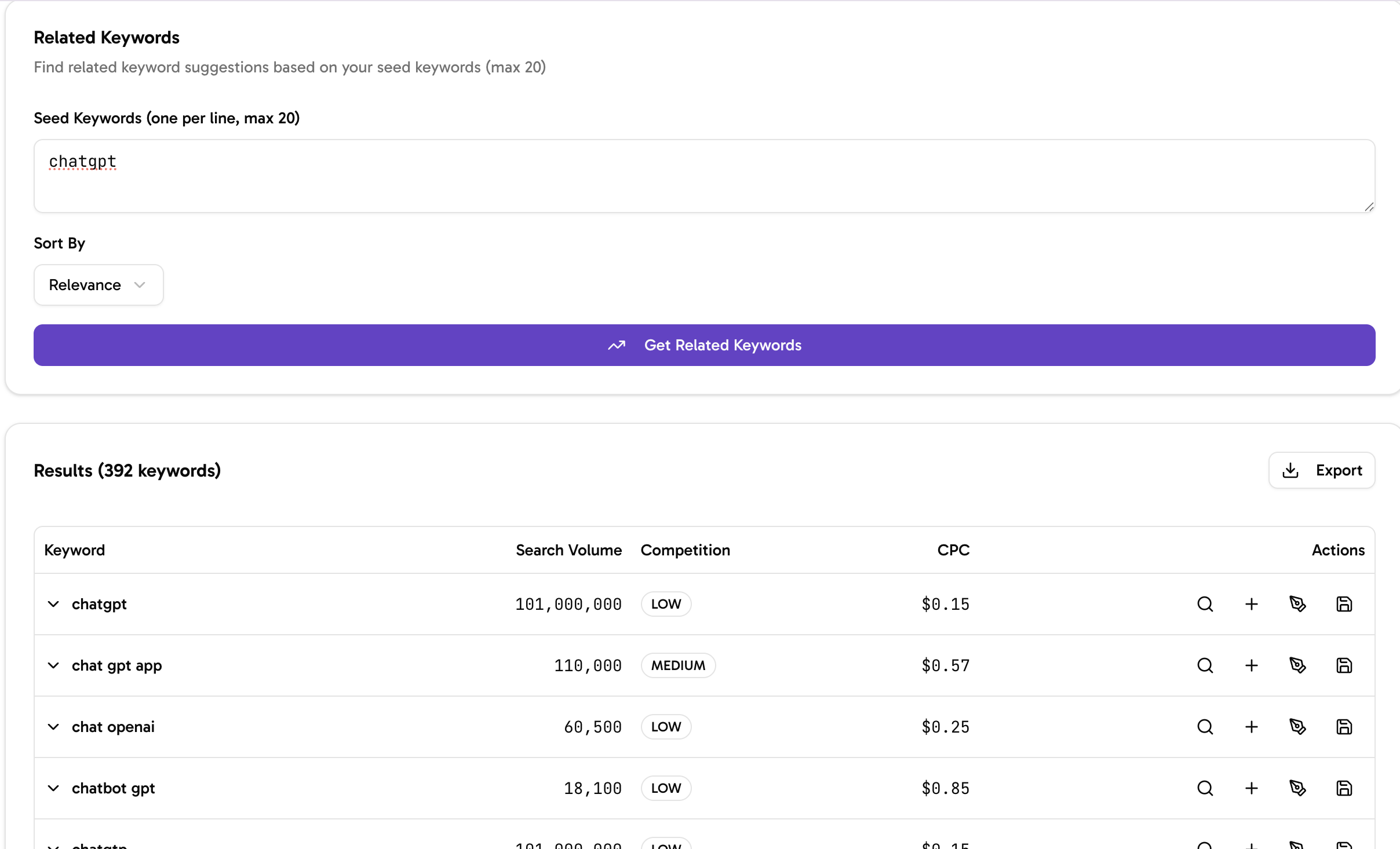 Keyword Research Dashboard