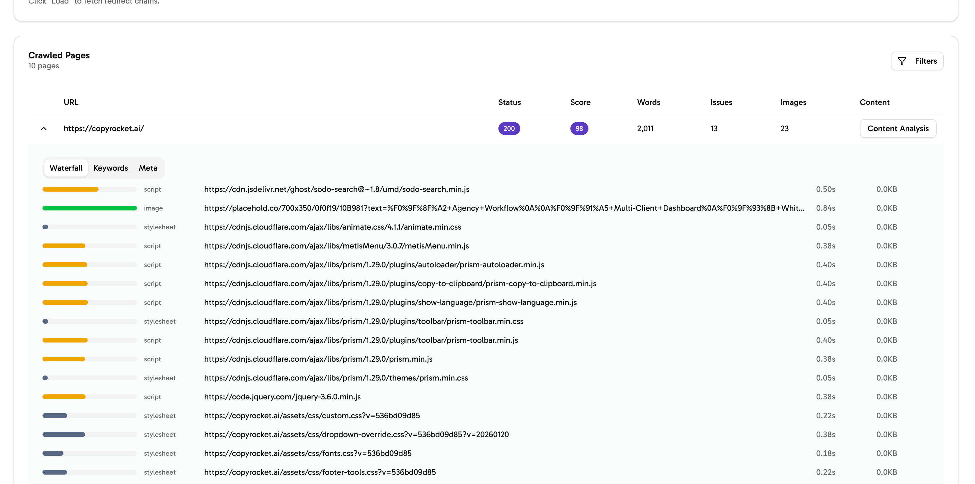 Site Audit Dashboard