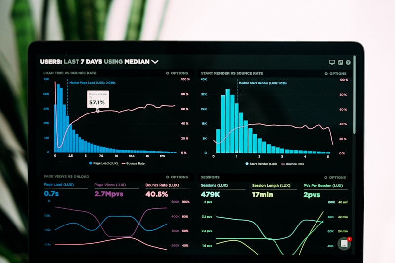 AI Trend Radar Analysis