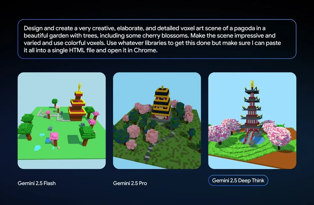 Gemini 2.5 Flash vs Pro vs Deep Think