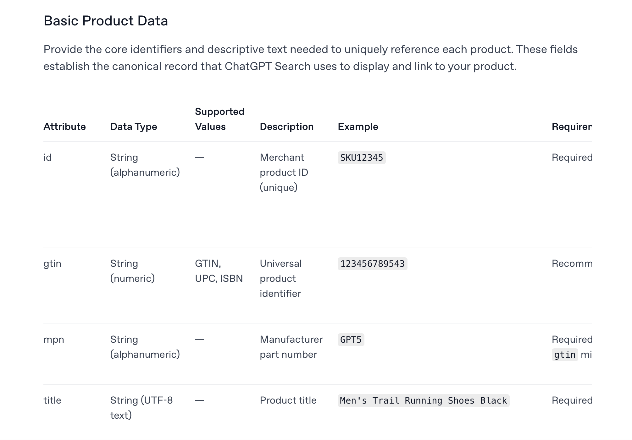 Product Feed for ChatGPT