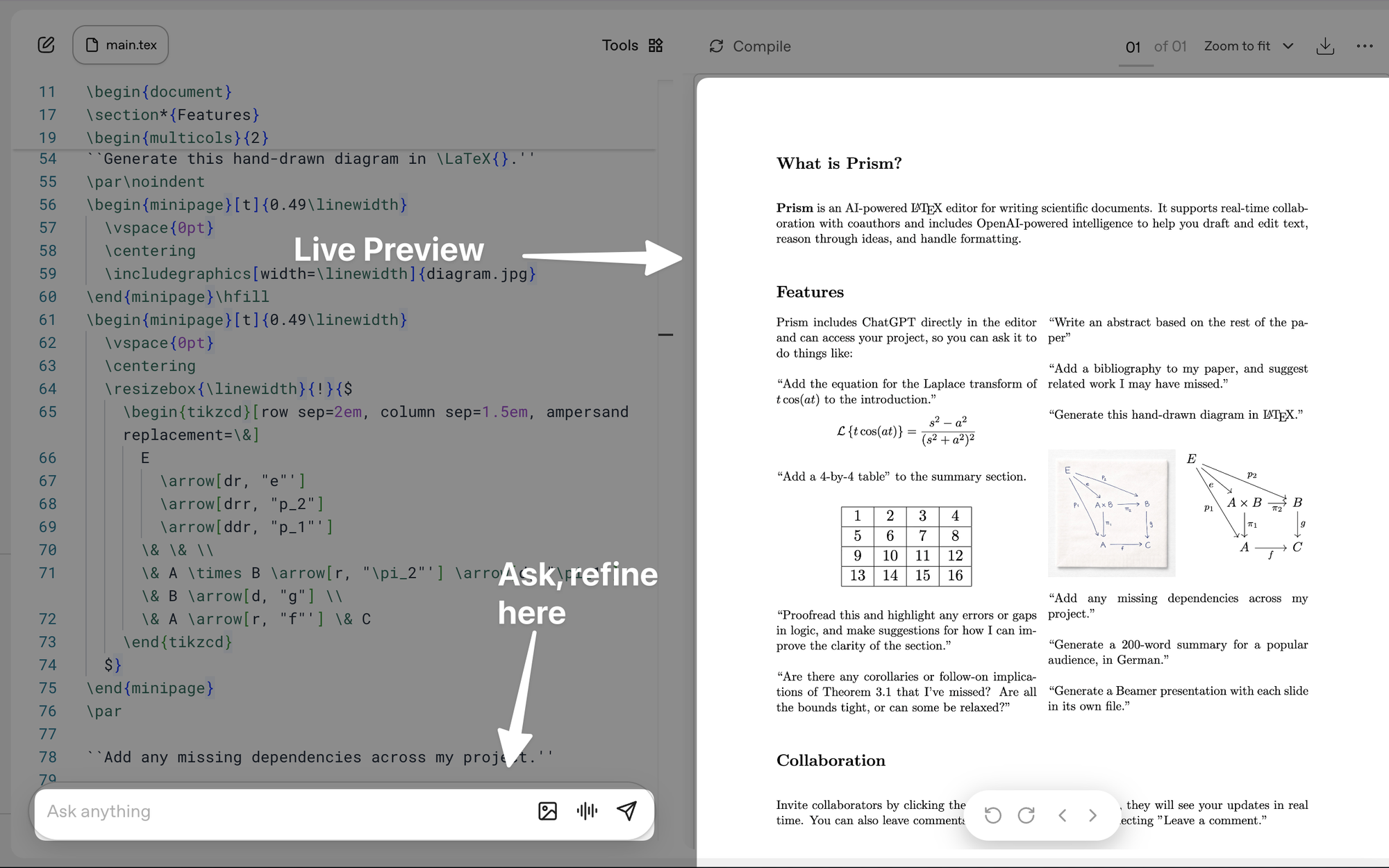 key component of openai prism latext edior