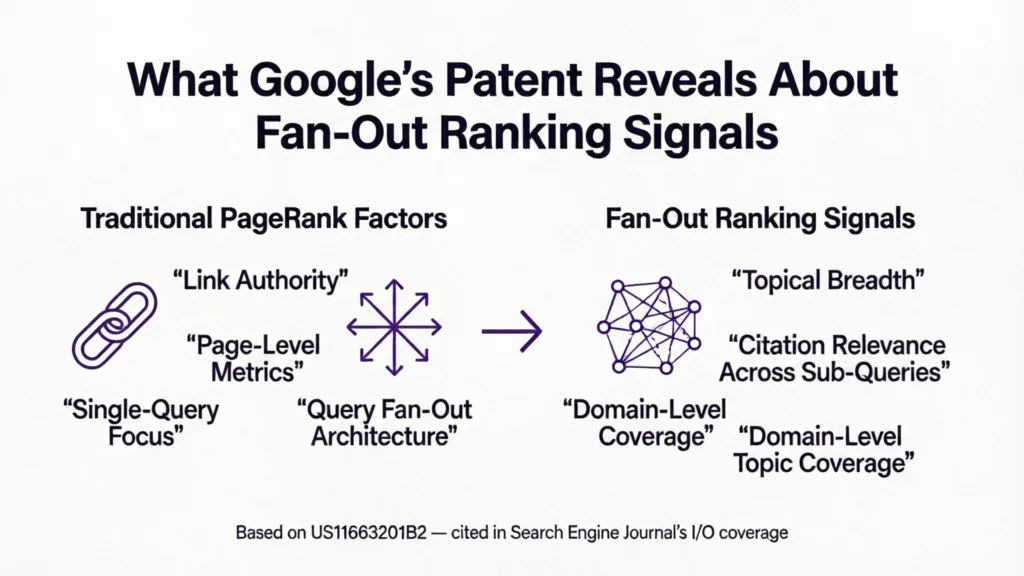 Googles Patent.png