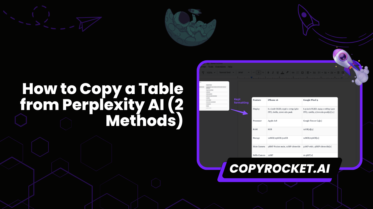 Checkout our Free AI Tools; Free AI Image Generator Free AI Text Generator Free AI Chat Bot How to Copy a Table from Perplexity AI (2 Methods)